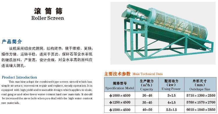 滾筒篩說明